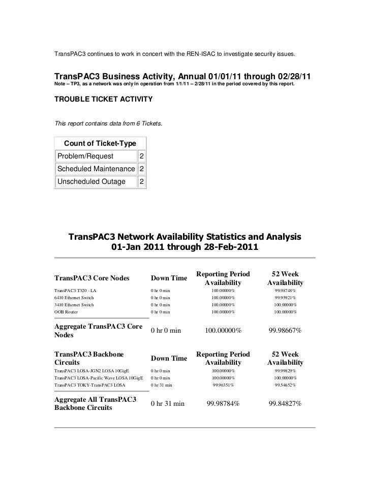 Nsf Annual Report Template Nsf Annual Report Template
