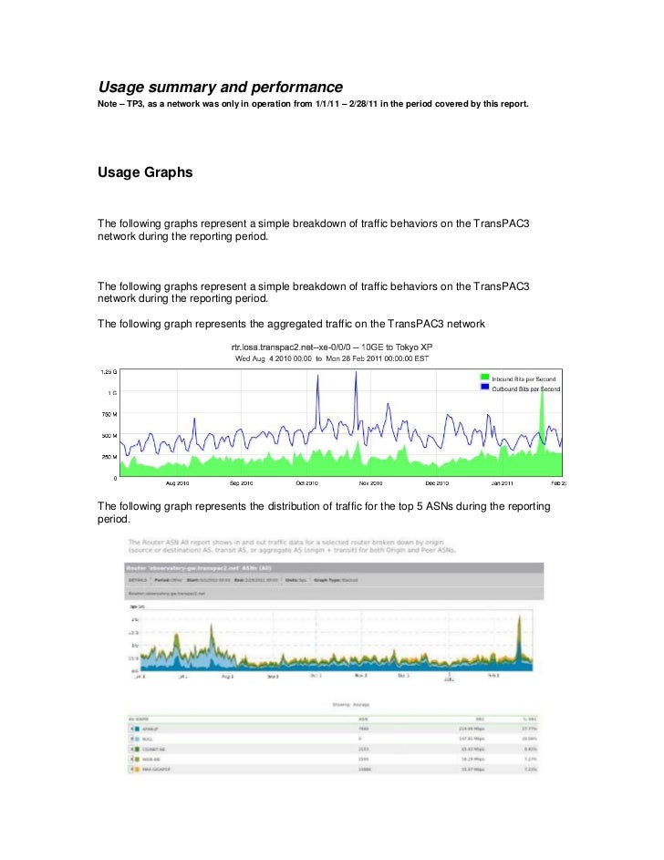 Nsf Annual Report Template Nsf Annual Report Template