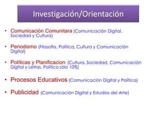 • Comunicación Comunitara (Comunicación Digital,
Sociedad y Cultura)
• Periodismo (Filosofía, Política, Cultura y Comunicación
Digital)
• Políticas y Planificacion: (Cultura, Sociedad, Comunicación
Digital y Letras. Política sólo 10%)
• Procesos Educativos (Comunicación Digital y Política)
• Publicidad (Comunicación Digital y Estudios del Arte)
Investigación/Orientación
 