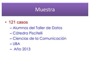 Muestra
• 121 casos
– Alumnos del Taller de Datos
– Cátedra Piscitelli
– Ciencias de la Comunicación
– UBA
– Año 2013
 