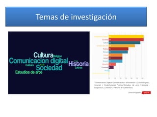 Temas de investigación
 