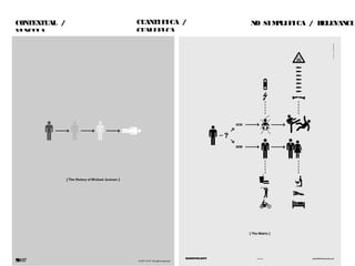 CONTEXTUAL /
VINCULA
CUANTIFICA /
CUALIFICA
NO SIMPLIFICA / RELEVANCIA
 