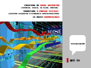 11QUÉ ES
CONJUNTOS DE DATOS ABSTRACTOS
( NUMÉRICOS, TEXTUAL, DE FLUJOS, PROCESOS)
TRADUCIDOS A CÓDIGOS VISUALES
( ELEMENTOS FIGURATIVOS O SIMBOLOGÍAS CONVENCIONALIZADAS)
SE HACEN COMPRENSIBLES
 
VISUALIZACIÓN
 
 