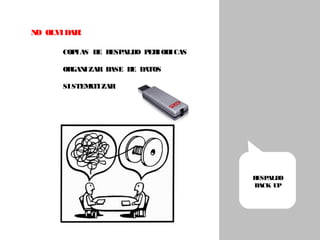  
RESPALDO
BACK UP
NO OLVIDAR!
COPIAS DE RESPALDO PERIODICAS
ORGANIZAR BASE DE DATOS
SISTEMATIZAR
 