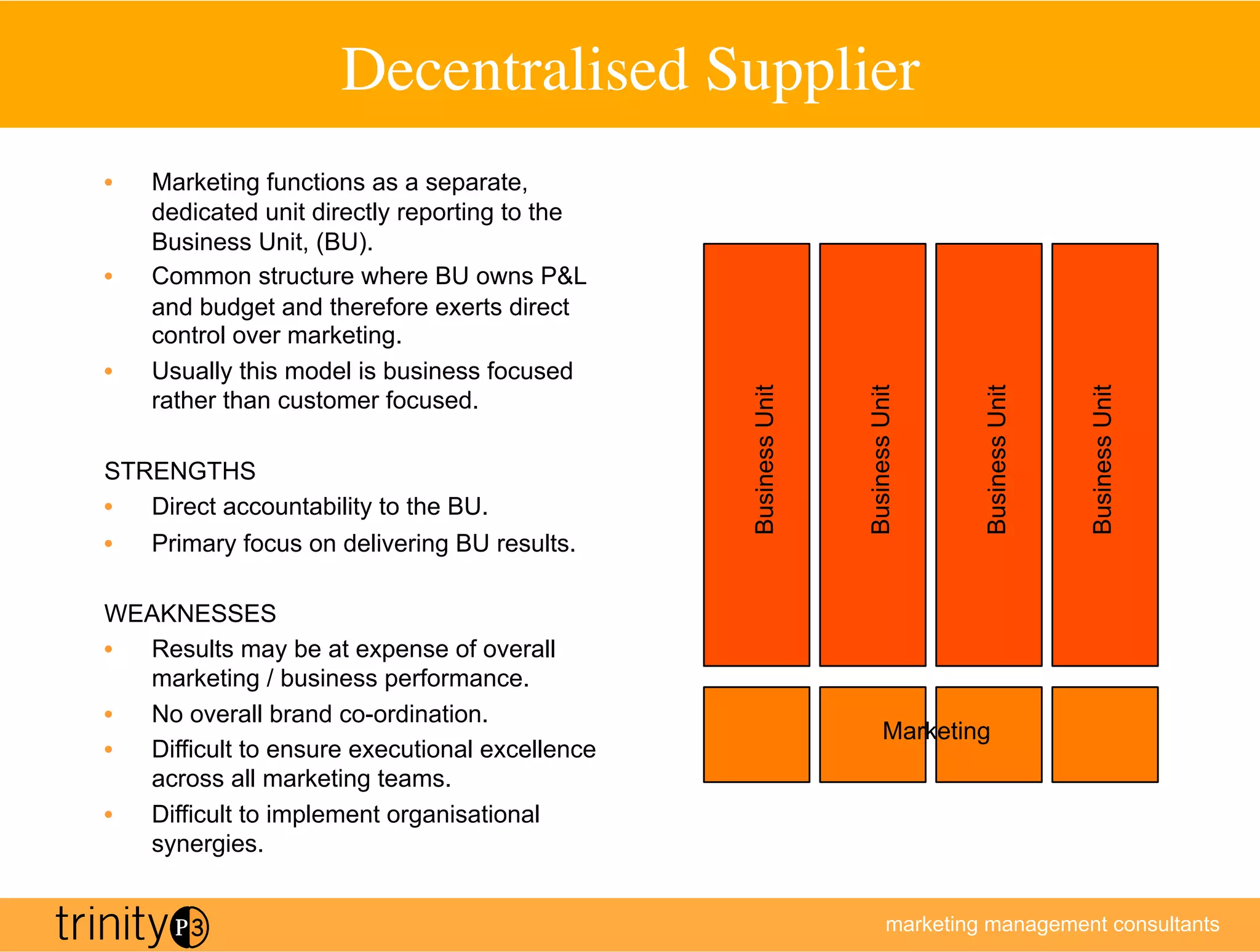 Decentralised Supplier
                                           	

•    Marketing functions as a separate,
     dedicated unit directly reporting to the
     Business Unit, (BU).
•    Common structure where BU owns PL
     and budget and therefore exerts direct
     control over marketing.
•    Usually this model is business focused




                                                Business Unit



                                                                Business Unit



                                                                                 Business Unit



                                                                                                 Business Unit
     rather than customer focused.

STRENGTHS
•  Direct accountability to the BU.
•  Primary focus on delivering BU results.

WEAKNESSES
•  Results may be at expense of overall
   marketing / business performance.
•  No overall brand co-ordination.
                                                                       Marketing
•  Difficult to ensure executional excellence
   across all marketing teams.
•  Difficult to implement organisational
   synergies.


                                                                        marketing management consultants
 