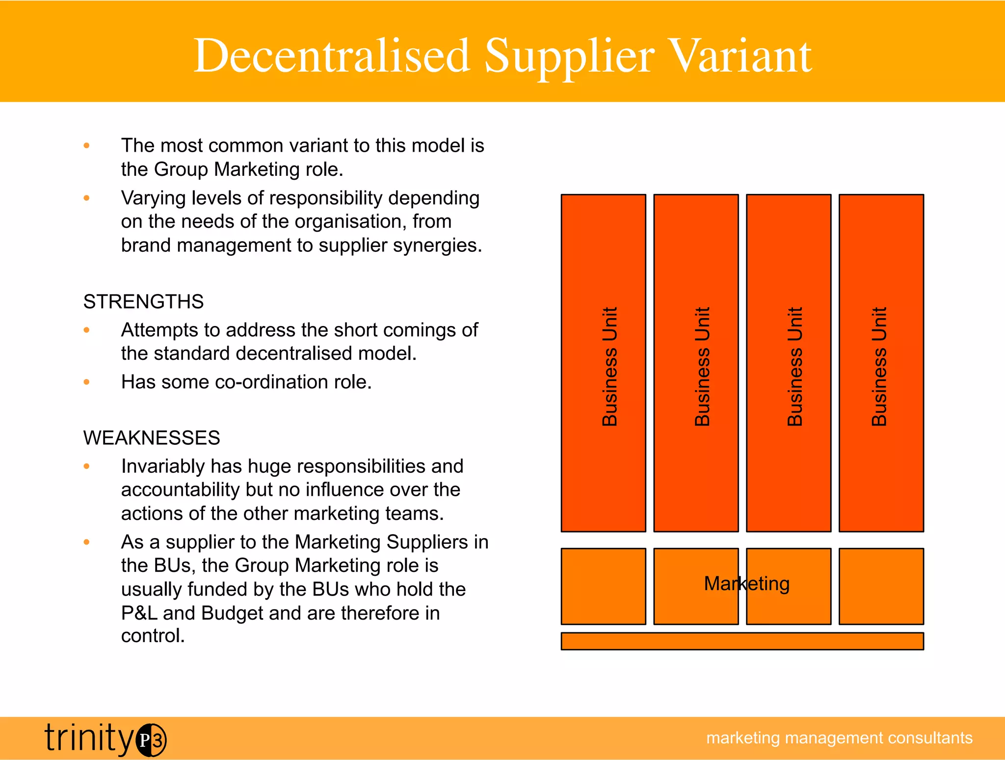 Decentralised Supplier Variant
                                          	

•    The most common variant to this model is
     the Group Marketing role.
•    Varying levels of responsibility depending
     on the needs of the organisation, from
     brand management to supplier synergies.

STRENGTHS




                                                  Business Unit



                                                                  Business Unit



                                                                                   Business Unit



                                                                                                   Business Unit
•  Attempts to address the short comings of
   the standard decentralised model.
•  Has some co-ordination role.

WEAKNESSES
•  Invariably has huge responsibilities and
   accountability but no influence over the
   actions of the other marketing teams.
•  As a supplier to the Marketing Suppliers in
   the BUs, the Group Marketing role is
   usually funded by the BUs who hold the                                Marketing
   PL and Budget and are therefore in
   control.




                                                                          marketing management consultants
 