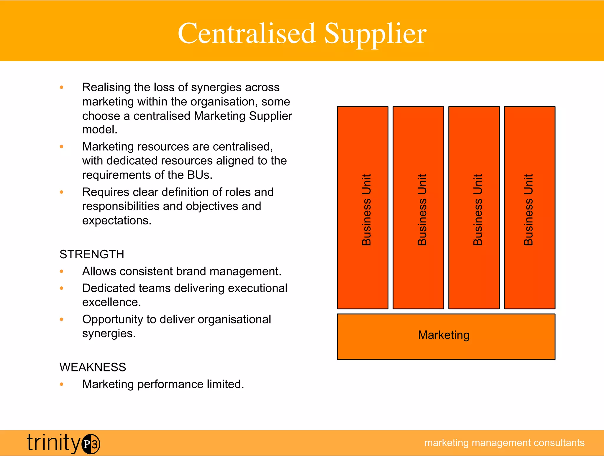 Centralised Supplier
                                         	

•    Realising the loss of synergies across
     marketing within the organisation, some
     choose a centralised Marketing Supplier
     model.
•    Marketing resources are centralised,
     with dedicated resources aligned to the
     requirements of the BUs.




                                               Business Unit



                                                               Business Unit



                                                                                Business Unit



                                                                                                Business Unit
•    Requires clear definition of roles and
     responsibilities and objectives and
     expectations.

STRENGTH
•  Allows consistent brand management.
•  Dedicated teams delivering executional
   excellence.
•  Opportunity to deliver organisational
   synergies.                                                    Marketing

WEAKNESS
•  Marketing performance limited.



                                                                       marketing management consultants
 