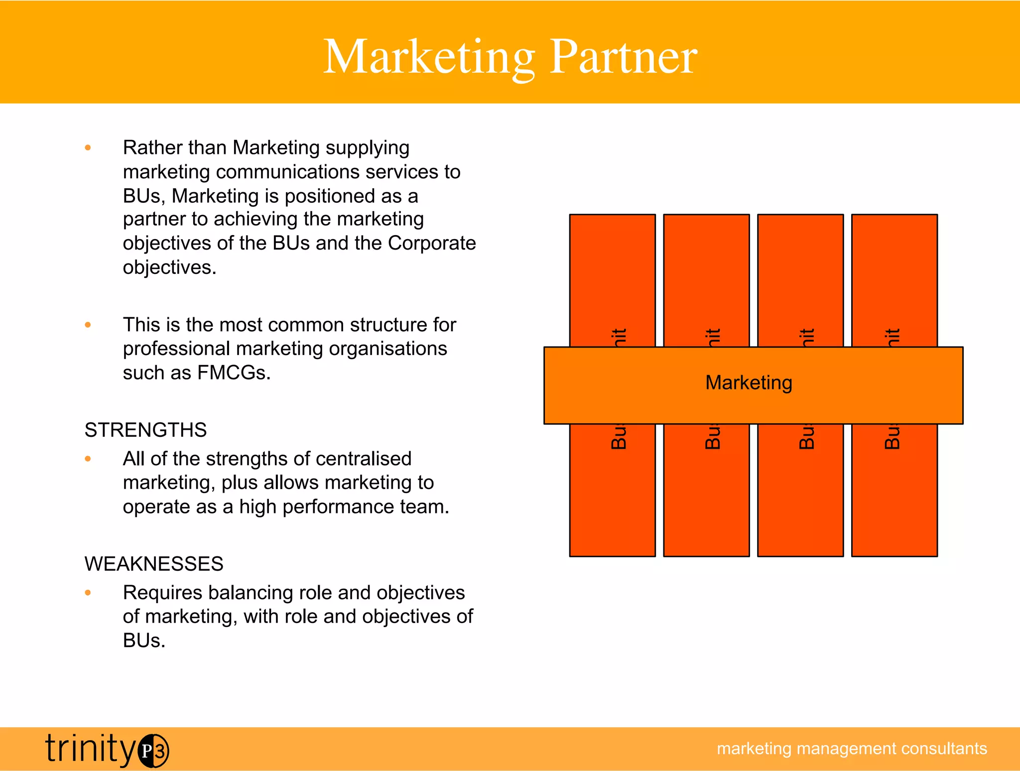 Marketing Partner
                                           	

•    Rather than Marketing supplying
     marketing communications services to
     BUs, Marketing is positioned as a
     partner to achieving the marketing
     objectives of the BUs and the Corporate
     objectives.

•    This is the most common structure for




                                               Business Unit



                                                               Business Unit



                                                                                Business Unit



                                                                                                Business Unit
     professional marketing organisations
     such as FMCGs.                                              Marketing

STRENGTHS
•  All of the strengths of centralised
   marketing, plus allows marketing to
   operate as a high performance team.

WEAKNESSES
•  Requires balancing role and objectives
   of marketing, with role and objectives of
   BUs.




                                                                       marketing management consultants
 