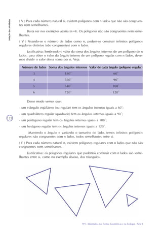 TP3 - Matemática nas Formas Geométricas e na Ecologia - Parte I
122
Soluçãodasatividades
( V ) Para cada número natural n, existem polígonos com n lados que não são congruen-
tes nem semelhantes.
Basta ver nos exemplos acima (n=4). Os polígonos não são congruentes nem seme-
lhantes.
( V ) Fixando-se o número de lados como n, podem-se construir infinitos polígonos
regulares distintos (não congruentes) com n lados.
Justificativa: lembrando o valor da soma dos ângulos internos de um polígono de n
lados, para obter o valor do ângulo interno de um polígono regular com n lados, deve-
mos dividir o valor dessa soma por n. Veja:
Número de lados
3
4
5
6
Soma dos ângulos internos
180°
360°
540°
720°
Valor de cada ângulo (polígono regular)
60°
90°
108°
120°
Desse modo vemos que:
- um triângulo eqüilátero (ou regular) tem os ângulos internos iguais a 60°;
- um quadrilátero regular (quadrado) tem os ângulos internos iguais a 90°;
- um pentágono regular tem os ângulos internos iguais a 108°;
- um hexágono regular tem os ângulos internos iguais a 120°.
Mantendo o ângulo e variando o tamanho do lado, temos infinitos polígonos
regulares não congruentes com n lados, todos semelhantes entre si.
( F ) Para cada número natural n, existem polígonos regulares com n lados que não são
congruentes nem semelhantes.
Justificativa: os polígonos regulares que podemos construir com n lados são seme-
lhantes entre si, como no exemplo abaixo, dos triângulos.
 