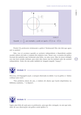 Usando o conceito de variáveis para discutir ecologia
Unidade11
157
Gráfico 4
Quando , por exemplo, y pode ser igual a ou .
Pronto! Os professores terminaram o gráfico! Terminaram? Eles não têm que agora
unir os pontos?
Não, isso só acontece quando as variáveis independente e dependente podem
assumir valores em todo o conjunto dos números reais. Nesse caso, os pontos do gráfico
ficariam tão juntinhos que formariam uma linha, ou uma curva. Mas no nosso exemplo
isso não faria sentido nenhum, pois entre dois meses não há nenhum valor da variável
independente. Então ela não pode também ter imagem naquele “espaço”.
Atividade 11
Descreva, em linguagem usual, a variação observada na tabela 3 ou no gráfico 2. Vamos
começar para você:
“Nos primeiros meses do ano, o número de alunos que fazem empréstimos na
biblioteca aumenta...” (e depois?).
Atividade 12
Sugira uma linha de ação para os professores, para que eles consigam, no ano que vem,
obter de suas observações um gráfico assim (gráfico 5):
 