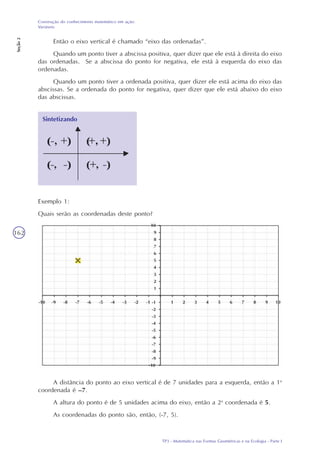 TP3 - Matemática nas Formas Geométricas e na Ecologia - Parte I
Construção do conhecimento matemático em ação:
Variáveis
Seção2
162
Então o eixo vertical é chamado “eixo das ordenadas”.
Quando um ponto tiver a abscissa positiva, quer dizer que ele está à direita do eixo
das ordenadas. Se a abscissa do ponto for negativa, ele está à esquerda do eixo das
ordenadas.
Quando um ponto tiver a ordenada positiva, quer dizer ele está acima do eixo das
abscissas. Se a ordenada do ponto for negativa, quer dizer que ele está abaixo do eixo
das abscissas.
Sintetizando
Exemplo 1:
Quais serão as coordenadas deste ponto?
A distância do ponto ao eixo vertical é de 7 unidades para a esquerda, então a 1a
coordenada é –7.
A altura do ponto é de 5 unidades acima do eixo, então a 2a
coordenada é 5.
As coordenadas do ponto são, então, (-7, 5).
 