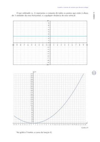 Usando o conceito de variáveis para discutir ecologia
Unidade11
165
O par ordenado (a, 3) representa o conjunto de todos os pontos que estão à altura
de 3 unidades do eixo horizontal, e a qualquer distância do eixo vertical:
Gráfico 9
No gráfico 9 temos a curva da função G.
 