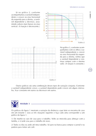 Velocidade de crescimento
Unidade12
191
Já no gráfico 2, conforme
acompanhamos a variável indepen-
dente x crescer no eixo horizontal
da esquerda para a direita, a variá-
vel dependente y decresce, assu-
mindo valores mais baixos no eixo
vertical. (A função é decrescente.)
Gráfico 2
No gráfico 3, conforme acom-
panhamos com os olhos a va-
riável independente x crescer
no eixo horizontal da esquer-
da para a direita, vemos que
a variável dependente y con-
tinua sempre com o mesmo
valor. (A função é constante.)
Gráfico 3
Outros gráficos são uma combinação desses tipos de variação conjunta. Conforme
a variável independente cresce, a variável dependente pode crescer em alguns interva-
los, ficar constante em outros ou decrescer em outros.
Atividade 3
Os gráficos da figura 1 mostram a variação da distância a que João se encontra de casa
em um instante t. Leia as três situações seguintes e faça cada uma corresponder a um
gráfico da figura 1.
1) De manhã eu saio de casa para o trabalho. Volto ao meio-dia para almoçar com a
família, e à tarde vou para o trabalho de novo.
2) Todos os dias eu ando até meu trabalho. Só paro na banca para comprar o jornal e na
padaria para tomar um café.
 