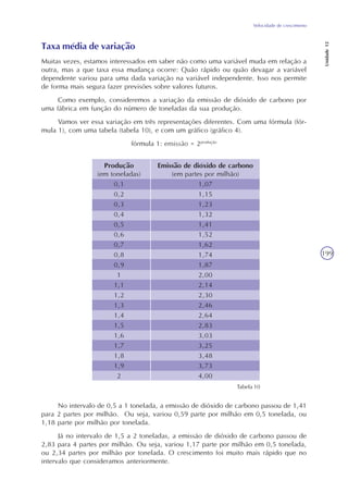 Velocidade de crescimento
Unidade12
199
Taxa média de variação
Muitas vezes, estamos interessados em saber não como uma variável muda em relação a
outra, mas a que taxa essa mudança ocorre: Quão rápido ou quão devagar a variável
dependente variou para uma dada variação na variável independente. Isso nos permite
de forma mais segura fazer previsões sobre valores futuros.
Como exemplo, consideremos a variação da emissão de dióxido de carbono por
uma fábrica em função do número de toneladas da sua produção.
Vamos ver essa variação em três representações diferentes. Com uma fórmula (fór-
mula 1), com uma tabela (tabela 10), e com um gráfico (gráfico 4).
fórmula 1: emissão = 2produção
Produção
(em toneladas)
0,1
0,2
0,3
0,4
0,5
0,6
0,7
0,8
0,9
1
1,1
1,2
1,3
1,4
1,5
1,6
1,7
1,8
1,9
2
Emissão de dióxido de carbono
(em partes por milhão)
1,07
1,15
1,23
1,32
1,41
1,52
1,62
1,74
1,87
2,00
2,14
2,30
2,46
2,64
2,83
3,03
3,25
3,48
3,73
4,00
Tabela 10
No intervalo de 0,5 a 1 tonelada, a emissão de dióxido de carbono passou de 1,41
para 2 partes por milhão. Ou seja, variou 0,59 parte por milhão em 0,5 tonelada, ou
1,18 parte por milhão por tonelada.
Já no intervalo de 1,5 a 2 toneladas, a emissão de dióxido de carbono passou de
2,83 para 4 partes por milhão. Ou seja, variou 1,17 parte por milhão em 0,5 tonelada,
ou 2,34 partes por milhão por tonelada. O crescimento foi muito mais rápido que no
intervalo que consideramos anteriormente.
 