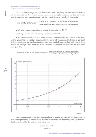 TP3 - Matemática nas Formas Geométricas e na Ecologia - Parte I
Construção do conhecimento matemático em ação:
funções crescentes, decrescentes e taxa de variação
Seção2
200
Essa taxa de mudança, ou taxa de variação (que também pode ser chamada de taxa
de crescimento ou de decrescimento, conforme a variação crescente ou descrescente),
não é a mesma para todo intervalo, por isso consideramos a média do intervalo:
Você lembra que já estudamos a taxa de variação no TP 2?
Você reparou na unidade em que demos essa taxa?
A taxa média de variação é uma grandeza determinada pela razão entre duas
outras grandezas: a variável dependente e a variável independente. Como a variável
independente e a variável dependente têm suas unidades de medida próprias, a taxa
média de variação será dada em outra unidade, razão entre as unidades das variáveis
em questão.
Gráfico 4
No nosso exemplo, a variável independente, a produção, foi dada em toneladas; a
variável dependente, a produção de dióxido de carbono, foi dada em partes por milhão.
Então a taxa média de variação será dada em:
 