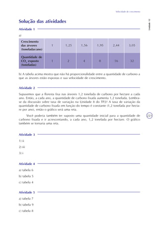 Velocidade de crescimento
Unidade12
221
Solução das atividades
Atividade 1
a)
Crescimento
das árvores
(toneladas/ano)
1
Quantidade de
CO2
exposto
(toneladas)
1
2 4 8 16 32
1,25 1,56 1,95 2,44 3,05
b) A tabela acima mostra que não há proporcionalidade entre a quantidade de carbono a
que as árvores estão expostas e sua velocidade de crescimento.
Atividade 2
Supusemos que a floresta fixa nas árvores 1,2 tonelada de carbono por hectare a cada
ano. Então, a cada ano, a quantidade de carbono fixada aumenta 1,2 tonelada. Lembra-
se da discussão sobre taxa de variação na Unidade 8 do TP2? A taxa de variação da
quantidade de carbono fixada em função do tempo é constante (1,2 tonelada por hecta-
re por ano), então o gráfico será uma reta.
Você poderia também ter suposto uma quantidade inicial para a quantidade de
carbono fixada e ir acrescentando, a cada ano, 1,2 tonelada por hectare. O gráfico
também se tornaria uma reta.
Atividade 3
1) ii
2) iii
3) i
Atividade 4
a) tabela 6
b) tabela 5
c) tabela 4
Atividade 5
a) tabela 7
b) tabela 9
c) tabela 8
 