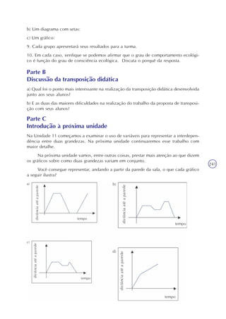 241
b) Um diagrama com setas:
c) Um gráfico:
9. Cada grupo apresentará seus resultados para a turma.
10. Em cada caso, verifique se podemos afirmar que o grau de comportamento ecológi-
co é função do grau de consciência ecológica. Discuta o porquê da resposta.
Parte B
Discussão da transposição didática
a) Qual foi o ponto mais interessante na realização da transposição didática desenvolvida
junto aos seus alunos?
b) E as duas das maiores dificuldades na realização do trabalho da proposta de transposi-
ção com seus alunos?
Parte C
Introdução à próxima unidade
Na Unidade 11 começamos a examinar o uso de variáveis para representar a interdepen-
dência entre duas grandezas. Na próxima unidade continuaremos esse trabalho com
maior detalhe.
Na próxima unidade vamos, entre outras coisas, prestar mais atenção ao que dizem
os gráficos sobre como duas grandezas variam em conjunto.
Você consegue representar, andando a partir da parede da sala, o que cada gráfico
a seguir ilustra?
 