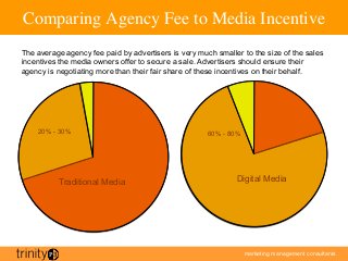 marketing management consultants
Comparing Agency Fee to Media Incentive	

Traditional Media Digital Media
20% - 30% 60% - 80%
The average agency fee paid by advertisers is very much smaller to the size of the sales
incentives the media owners offer to secure a sale. Advertisers should ensure their
agency is negotiating more than their fair share of these incentives on their behalf.
 