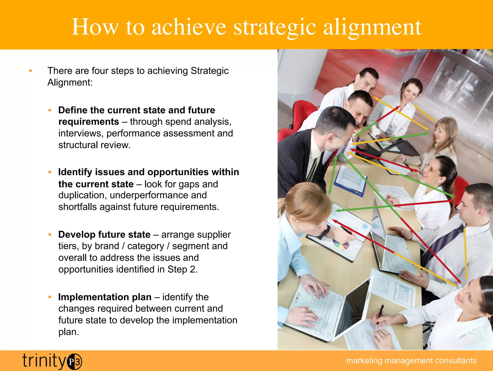 How to achieve strategic alignment
                                           	

•    There are four steps to achieving Strategic
     Alignment:

     •  Define the current state and future
        requirements – through spend analysis,
        interviews, performance assessment and
        structural review.

     •  Identify issues and opportunities within
        the current state – look for gaps and
        duplication, underperformance and
        shortfalls against future requirements.

     •  Develop future state – arrange supplier
        tiers, by brand / category / segment and
        overall to address the issues and
        opportunities identified in Step 2.

     •  Implementation plan – identify the
        changes required between current and
        future state to develop the implementation
        plan.                                                                    7



                                                     marketing management consultants
 