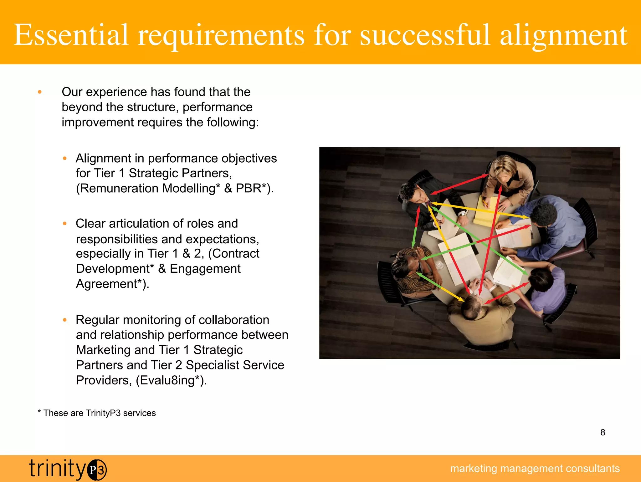 Essential requirements for successful alignment
                                              	

 •     Our experience has found that the
       beyond the structure, performance
       improvement requires the following:

       •  Alignment in performance objectives
          for Tier 1 Strategic Partners,
          (Remuneration Modelling*  PBR*).

       •  Clear articulation of roles and
          responsibilities and expectations,
          especially in Tier 1  2, (Contract
          Development*  Engagement
          Agreement*).

       •  Regular monitoring of collaboration
          and relationship performance between
          Marketing and Tier 1 Strategic
          Partners and Tier 2 Specialist Service
          Providers, (Evalu8ing*).

 * These are TrinityP3 services

                                                                               8



                                                   marketing management consultants
 