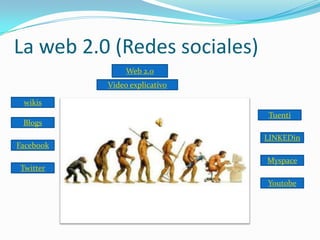 La web 2.0 (Redes sociales)
Web 2.0
Video explicativo
wikis

Blogs
Facebook
Twitter

Tuenti
LINKEDin
Myspace

Youtobe

 