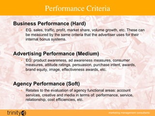 marketing management consultants
Performance Criteria
Business Performance (Hard)
•  EG. sales, traffic, profit, market sh...