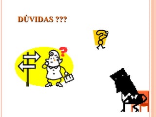 DÚVIDAS ??? 