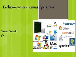 Evolución de los sistemas Operativos
Chavez Gonzalo
4°A
 