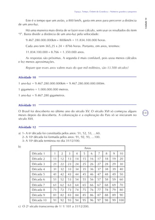 111
Espaço, Tempo, Ordem de Grandeza – Números grandes e pequenos
Unidade14
Este é o tempo que um avião, a 800 km/h, gasta em anos para percorrer a distância
de um ano-luz.
Há uma maneira mais direta de se fazer esse cálculo, sem usar os resultados do item
“f”. Basta dividir a distância de um ano-luz pela velocidade:
9.467.280.000.000km ÷ 800km/h = 11.834.100.000 horas.
Cada ano tem 365,25 x 24 = 8766 horas. Portanto, em anos, teremos:
11.834.100.000 ÷ 8.766 = 1.350.000 anos.
As respostas são próximas. A segunda é mais confiável, pois usou menos cálculos
e fez menos aproximações.
Repare que esses anos valem mais do que mil milênios, são 13.500 séculos!
Atividade 10
1 ano-luz = 9.467.280.000.000km = 9.467.280.000.000.000m.
1 gigametro = 1.000.000.000 metros.
1 ano-luz = 9.467.280 gigametros.
Atividade 11
O Brasil foi descoberto no último ano do século XV. O século XVI só começou alguns
meses depois da descoberta. A colonização e a exploração do País só se iniciaram no
século XVI.
Atividade 12
a) 1- A 6a
década foi constituída pelos anos: 51, 52, 53, ...60.
2- A 10a
década foi formada pelos anos: 91, 92, 93, ...100.
3- A 10a
década terminou no dia 31/12/100.
b) Anos
Década 1
Década 2
Década 3
Década 4
Década 5
Década 6
Década 7
Década 8
Década 9
Década 10
2 3 4 6 7 8 9 105
11 12 13 14 16 17 18 19 2015
21 22 23 24 26 27 28 29 3025
31 32 33 34 36 37 38 39 4035
41 42 43 44 46 47 48 49 5045
51 52 53 54 56 57 58 59 6055
61 62 63 64 66 67 68 69 7065
71 72 73 74 76 77 78 79 8075
81 82 83 84 86 87 88 89 9085
91 92 93 94 96 97 98 99 10095
c) O 2o
século transcorreu de 1/ 1/ 101 a 31/12/200.
1
 