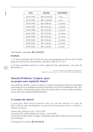 16
Construção do conhecimento matemático em ação
Resolução de Situação-Problema: Poupar ou comprar à vista? A análise de dados quantitativos para tomadas de decisão
Seção1
Total líquido acumulado: R$ 710.699,19
Resultado:
1. O valor acumulado (R$ 710.699,19) quita um apartamento de R$ 418.921,78 (total
pago em 92 meses de financiamento) com sobra de R$ 291.777,41.
2. O total acumulado equivale ao valor original de dois apartamentos, com sobra de
R$ 92.699,19.
O texto foi baseado na reportagem de Sheila Raposo,
publicada do Guia Financeiro, p. 13, de 22/7/2003 do Correio Braziliense.
Situação-Problema: Comprar agora
ou poupar para aquisição futura?
Sem sombra de dúvida, o valor do imóvel e o poder de poupança citados na reportagem
estão longe da nossa realidade econômica de professor do Ensino Fundamental. Mas, ape-
sar dos valores, a mesma lógica deve valer para outros valores e, neste sentido, propomos
pensar uma outra situação problematizadora.
A compra do imóvel
A professora Marli deseja financiar uma casa de dois quartos no valor de
R$ 61.800,00 (sem intermediárias ou parcela de entrega das chaves) e recebeu a
seguinte proposta:
Entrada: R$ 3.090,00 no ato – 05/11/1995
2a
parcela: R$ 3.090,00 depois de 30 dias – 05/12/1995
90 parcelas de R$ 618,00 corrigidas anualmente pelo INCC (Índice Nacional de Custo
da Construção)
Total pago em 92 meses: R$ 103.784,20
 