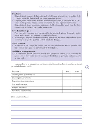 181
Explorando conceitos matemáticos em uma discussão sobre o trânsito inclusivo
Unidade16
Instalações
• Disposição de quadro de luz principal a 1,10m de altura (hoje, o padrão é de
1,50m), o que facilitaria o alcance por qualquer pessoa.
• Disposição de tomadas no mínimo a 46cm do piso (hoje, o padrão é de 30 cm),
o que evita que seja necessário se abaixar muito para ligar equipamentos.
• Disposição de interruptores no máximo a 1,05m (o padrão atual é de 1,10m),
tornando-se acessíveis para todas as pessoas.
Revestimento de piso
• Piso com alto contraste sem ofuscar delimita a área de piso e desníveis, facili-
tando a circulação por pessoas com visão reduzida.
• A colocação de piso antiderrapante nos banheiros, cozinha e lavanderia evita
escorregões e quedas quando se tem acúmulo de água.
Áreas externas
• A disposição de rampa de acesso com inclinação máxima de 8% permite um
fácil acesso para pessoas com mobilidade reduzida.
Mobiliário e equipamentos
• Os ambientes devem valorizar mobiliários pesados e firmes, para servirem de
apoio sem se moverem, e com cantos arredondados, o que evita lesões quando
se bate neles.
Agora, observe se a sua escola atende aos requisitos acima. Preencha a tabela abaixo
para ajudá-lo nesta tarefa.
Requisitos Sim N ão
Disposição do quadro de luz
Disposição das tomadas
Revestimento com contraste
Piso antiderrapante
Rampas de acesso
Mobiliário arredondado
Qual a sua conclusão?
 