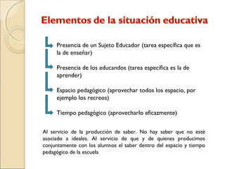 Presencia de un Sujeto Educador (tarea específica que es
la de enseñar)
Presencia de los educandos (tarea específica es la de
aprender)
Espacio pedagógico (aprovechar todos los espacio, por
ejemplo los recreos)
Tiempo pedagógico (aprovecharlo eficazmente)
Al servicio de la producción de saber. No hay saber que no esté
asociado a ideales. Al servicio de que y de quienes producimos
conjuntamente con los alumnos el saber dentro del espacio y tiempo
pedagógico de la escuela
 