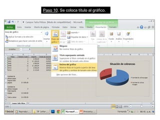 Paso 10. Se coloca título al gráfico.