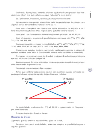 19
Matemática e impacto social da tecnologia da informação
Unidade17
O aluno da ilustração está tentando adivinhar o gabarito de uma prova do tipo “ver-
dadeiro ou falso”. Será que o aluno consegue “gabaritar” a prova assim?
Se a prova tiver 20 questões, quantos gabaritos possíveis existem?
Para examinar esta questão, vamos listar todas as possibilidades de gabarito para
algumas provas de “verdadeiro ou falso” ou “V ou F”:
Uma prova com apenas uma questão que tivesse alternativas de respostas V ou F
teria dois possíveis gabaritos. Ou a resposta certa (gabarito) seria V, ou seria F.
Uma prova com duas questões teria quatro possíveis gabaritos: VV, VF, FV, FF.
Com três questões, o número de possibilidades cresce para oito: VVV, VVF, VFV,
VFF, FVV, FVF, FFV, FFF.
Com quatro questões, existem 16 possibilidades: VVVV, VVVF, VVFV, VVFF, VFVV,
VFVF, VFFV, VFFF, FVVV, FVVF, FVFV, FVFF, FFVV, FFVF, FFFV, FFFF.
O número de gabaritos possíveis cresce muito rapidamente conforme o número de
questões aumenta. Listar todas as possibilidades torna-se muito trabalhoso (e entediante).
Precisamos encontrar um modo de descobrir o número de gabaritos possíveis sem
que seja necessário contá-los um por um.
Vamos examinar de forma sistemática como procedemos quando tentamos fazer
uma lista de todas as possibilidades.
No caso de uma prova com duas questões:
Temos que combinar cada resposta possível para a primeira questão com cada res-
posta possível para a segunda questão. Veja o Diagrama 1 abaixo:
As possibilidades resultantes são: VV, VF, FV, FF – representadas no Diagrama 1
por linhas coloridas.
Podemos ilustrar isto de outras formas:
Diagramas de árvores
A primeira questão tem duas possibilidades: pode ser V ou F.
Para cada uma destas possibilidades, temos que imaginar as possibilidades para a
segunda questão:
Diagrama 1
 