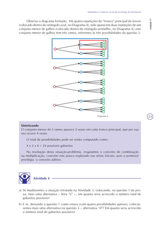 23
Matemática e impacto social da tecnologia da informação
Unidade17
Observe o diagrama formado. Há quatro repetições do “tronco” principal da árvore
(colocado dentro do retângulo azul, no Diagrama 4); nele aparecem duas repetições de um
conjunto menor de galhos (colocado dentro do retângulo vermelho, no Diagrama 4); este
conjunto menor de galhos tem três ramos, referentes às três possibilidades da questão 3.
Sintetizando
O conjunto menor de 3 ramos aparece 2 vezes em cada tronco principal, que por sua
vez ocorre 4 vezes.
O total de possibilidades pode ser então computado como:
4 x 2 x 6 = 24 possíveis gabaritos
Na resolução desta situação-problema, resgatamos o conceito de combinação
na multiplicação, conceito este pouco explorado nas séries iniciais, pois o professor
privilegia o conceito aditivo.
Atividade 4
a) Se mudássemos a situação retratada na Atividade 3, colocando, na questão 1 da pro-
va, mais uma alternativa – letra “e” –, em quanto seria acrescido o número total de
gabaritos possíveis?
b) E se, deixando a questão 1 como estava (com quatro possibilidades apenas), colocás-
semos mais uma alternativa na questão 3 – alternativa “d”? Em quanto seria acrescido
o número total de gabaritos possíveis?
Diagrama 4
 