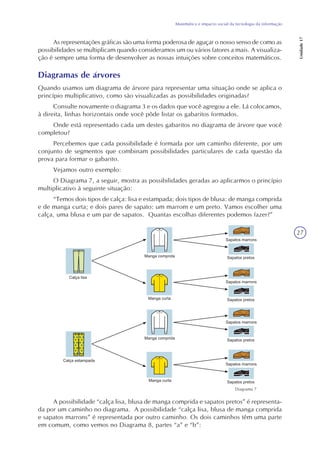 27
Matemática e impacto social da tecnologia da informação
Unidade17
As representações gráficas são uma forma poderosa de aguçar o nosso senso de como as
possibilidades se multiplicam quando consideramos um ou vários fatores a mais. A visualiza-
ção é sempre uma forma de desenvolver as nossas intuições sobre conceitos matemáticos.
Diagramas de árvores
Quando usamos um diagrama de árvore para representar uma situação onde se aplica o
princípio multiplicativo, como são visualizadas as possibilidades originadas?
Consulte novamente o diagrama 3 e os dados que você agregou a ele. Lá colocamos,
à direita, linhas horizontais onde você pôde listar os gabaritos formados.
Onde está representado cada um destes gabaritos no diagrama de árvore que você
completou?
Percebemos que cada possibilidade é formada por um caminho diferente, por um
conjunto de segmentos que combinam possibilidades particulares de cada questão da
prova para formar o gabarito.
Vejamos outro exemplo:
O Diagrama 7, a seguir, mostra as possibilidades geradas ao aplicarmos o princípio
multiplicativo à seguinte situação:
“Temos dois tipos de calça: lisa e estampada; dois tipos de blusa: de manga comprida
e de manga curta; e dois pares de sapato: um marrom e um preto. Vamos escolher uma
calça, uma blusa e um par de sapatos. Quantas escolhas diferentes podemos fazer?”
A possibilidade “calça lisa, blusa de manga comprida e sapatos pretos” é representa-
da por um caminho no diagrama. A possibilidade “calça lisa, blusa de manga comprida
e sapatos marrons” é representada por outro caminho. Os dois caminhos têm uma parte
em comum, como vemos no Diagrama 8, partes “a” e “b”:
Diagrama 7
 