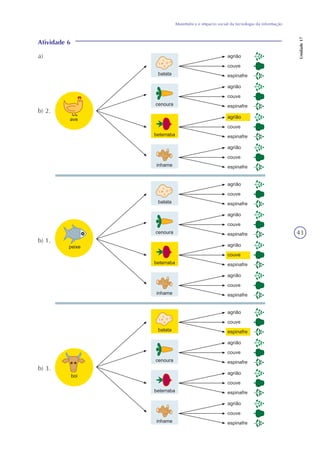 43
Matemática e impacto social da tecnologia da informação
Unidade17
Atividade 6
a)
b) 2.
b) 1.
b) 3.
 