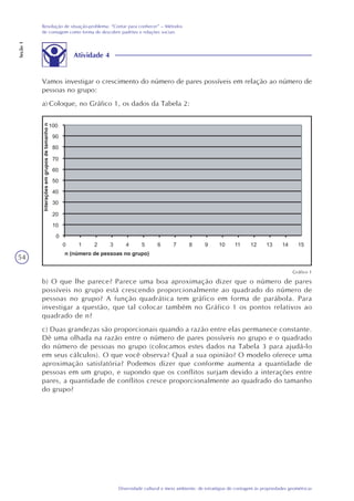 54
Diversidade cultural e meio ambiente: de estratégias de contagem às propriedades geométricas
Resolução de situação-problema: “Contar para conhecer” – Métodos
de contagem como forma de descobrir padrões e relações sociais
Seção1
Atividade 4
Vamos investigar o crescimento do número de pares possíveis em relação ao número de
pessoas no grupo:
a) Coloque, no Gráfico 1, os dados da Tabela 2:
b) O que lhe parece? Parece uma boa aproximação dizer que o número de pares
possíveis no grupo está crescendo proporcionalmente ao quadrado do número de
pessoas no grupo? A função quadrática tem gráfico em forma de parábola. Para
investigar a questão, que tal colocar também no Gráfico 1 os pontos relativos ao
quadrado de n?
c) Duas grandezas são proporcionais quando a razão entre elas permanece constante.
Dê uma olhada na razão entre o número de pares possíveis no grupo e o quadrado
do número de pessoas no grupo (colocamos estes dados na Tabela 3 para ajudá-lo
em seus cálculos). O que você observa? Qual a sua opinião? O modelo oferece uma
aproximação satisfatória? Podemos dizer que conforme aumenta a quantidade de
pessoas em um grupo, e supondo que os conflitos surjam devido a interações entre
pares, a quantidade de conflitos cresce proporcionalmente ao quadrado do tamanho
do grupo?
Gráfico 1
 