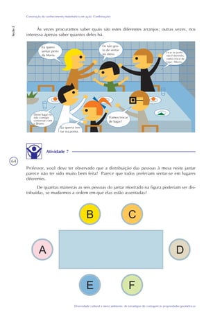 64
Diversidade cultural e meio ambiente: de estratégias de contagem às propriedades geométricas
Construção do conhecimento matemático em ação: Combinações
Seção2
Às vezes procuramos saber quais são estes diferentes arranjos; outras vezes, nos
interessa apenas saber quantos deles há.
Atividade 7
Professor, você deve ter observado que a distribuição das pessoas à mesa neste jantar
parece não ter sido muito bem feita! Parece que todos preferiam sentar-se em lugares
diferentes.
De quantas maneiras as seis pessoas do jantar mostrado na figura poderiam ser dis-
tribuídas, se mudarmos a ordem em que elas estão assentadas?
Eu quero
sentar perto
da Maria.
Eu não gos-
to de sentar
no meio
Ficar na ponta
não é divertido,
vamos trocar de
lugar, Alberto.
Deste lugar eu
não consigo
conversar com
o Bruno.
Eu queria sen-
tar na ponta.
Vamos trocar
de lugar?
 