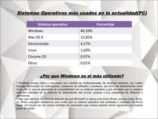 ¿Por que Windows es el más utilizado?¿Por que Windows es el más utilizado?
Sistema operativo Porcentaje
Windows 80,39%
Mac OS X 12,85%
Desconocido 4,17%
Linux 1,60%
Chrome OS 0,97%
Otros 0,01%
Sistemas Operativos más usados en la actualidad(PC)Sistemas Operativos más usados en la actualidad(PC)
• Windows posee tratos y convenios con cientos de multinacionales de diversos sectores, los cuales
incluyen fabricación de ordenadores, creadores de software y hardware, así como de distribuidores entre
otros, con lo que se garantizan la compatibilidad con su sistema operativo y por otro lado que su sistema
este pre instalado en la mayoría de ordenadores del mundo, gracias a sus programas de afiliación y
comisiones.
• Algo que siempre me llama la atención es que Microsoft no ejerce una lucha férrea, aunque mejor dicho,
no ofrece una gran resistencia para evitar que su sistema operativo sea pirateado o instalado de forma
ilegal, con lo que se ven pocas medidas de persuasión que incluso puedes borrar siguiendo sus propias
guías de ayuda.
 