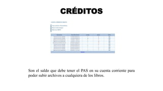 CRÉDITOS
Son el saldo que debe tener el PAS en su cuenta corriente para
poder subir archivos a cualquiera de los libros.
 