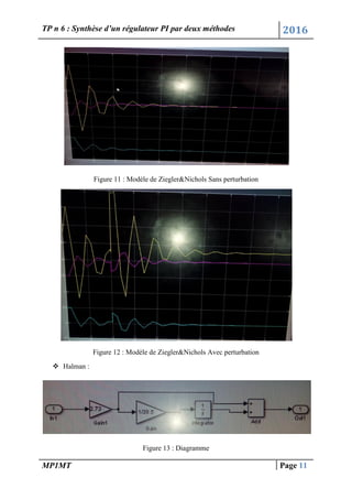 TP n 6 : Synthèse d’un régulateur PI par deux méthodes 2016
MP1MT Page 11
Figure 11 : Modèle de Ziegler&Nichols Sans perturbation
Figure 12 : Modèle de Ziegler&Nichols Avec perturbation
 Halman :
Figure 13 : Diagramme
 