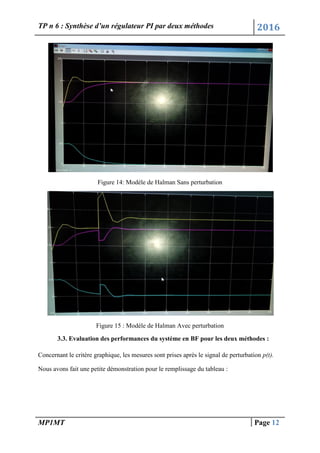 TP n 6 : Synthèse d’un régulateur PI par deux méthodes 2016
MP1MT Page 12
Figure 14: Modèle de Halman Sans perturbation
Figure 15 : Modèle de Halman Avec perturbation
3.3. Evaluation des performances du système en BF pour les deux méthodes :
Concernant le critère graphique, les mesures sont prises après le signal de perturbation p(t).
Nous avons fait une petite démonstration pour le remplissage du tableau :
 
