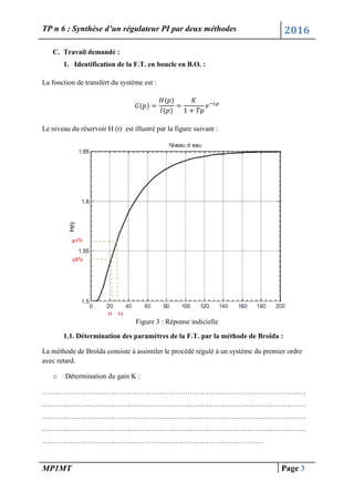 TP n 6 : Synthèse d’un régulateur PI par deux méthodes 2016
MP1MT Page 3
C. Travail demandé :
1. Identification de la F.T. en boucle en B.O. :
La fonction de transfert du système est :
Le niveau du réservoir H (t) est illustré par la figure suivant :
Figure 3 : Réponse indicielle
1.1. Détermination des paramètres de la F.T. par la méthode de Broïda :
La méthode de Broïda consiste à assimiler le procédé régulé à un système du premier ordre
avec retard.
o Détermination du gain K :
…………………………………………………………………………………………………
…………………………………………………………………………………………………
…………………………………………………………………………………………………
…………………………………………………………………………………………………
…………………………………………………………………………………
40%
28%
t1 t2
 