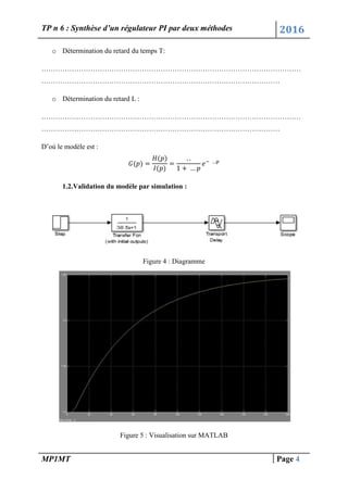 TP n 6 : Synthèse d’un régulateur PI par deux méthodes 2016
MP1MT Page 4
o Détermination du retard du temps T:
…………………………………………………………………………………………………
…………………………………………………………………………………………
o Détermination du retard L :
…………………………………………………………………………………………………
…………………………………………………………………………………………
D’où le modèle est :
1.2.Validation du modèle par simulation :
Figure 4 : Diagramme
Figure 5 : Visualisation sur MATLAB
 