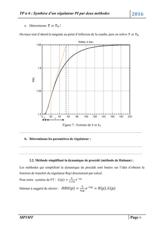 TP n 6 : Synthèse d’un régulateur PI par deux méthodes 2016
MP1MT Page 6
a. Déterminons et 0 :
On trace tout d’abord la tangente au point d’inflexion de la courbe, puis on relève et 0
Figure 7 : Extraire de et 0
…………………………………………………………………………………………………
b. Déterminons les paramètres de régulateur :
…………………………………………………………………………………………………
…………………………………………………………………………………………………
2.2. Méthode simplifiant la dynamique de procédé (méthode de Halman) :
Les méthodes qui simplifient la dynamique du procédé sont basées sur l’idée d’obtenir la
fonction de transfert du régulateur R(p) directement par calcul.
Pour notre système de FT :
Halman à suggéré de choisir :
0
 