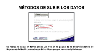MÉTODOS DE SUBIR LOS DATOS
Se realiza la carga en forma online vía web en la página de la Superintendencia de
Seguros de la Nación, no en forma de los libros porque ya están digitalizados.
 
