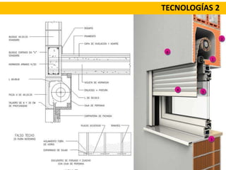 TECNOLOGÍAS 2
 
