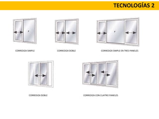 TECNOLOGÍAS 2
CORREDIZA SIMPLE CORREDIZA DOBLE CORREDIZA SIMPLE EN TRES PANELES
CORREDIZA DOBLE CORREDIZA CON CUATRO PANELES
 