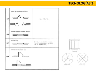 TECNOLOGÍAS 2
 
